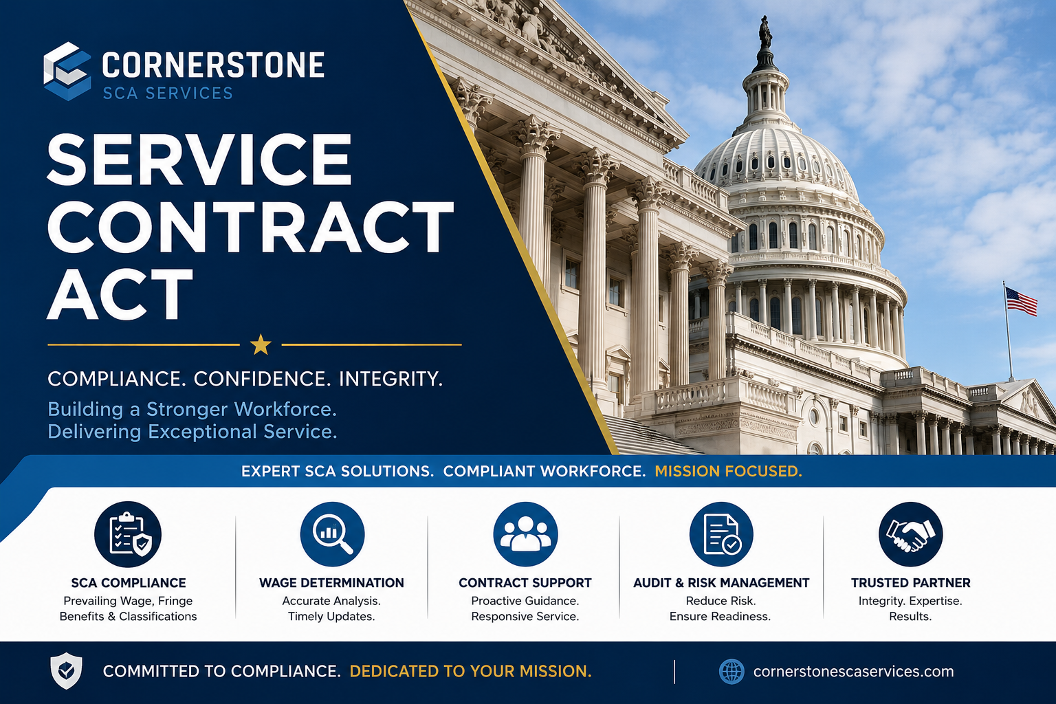 Service Contract Act