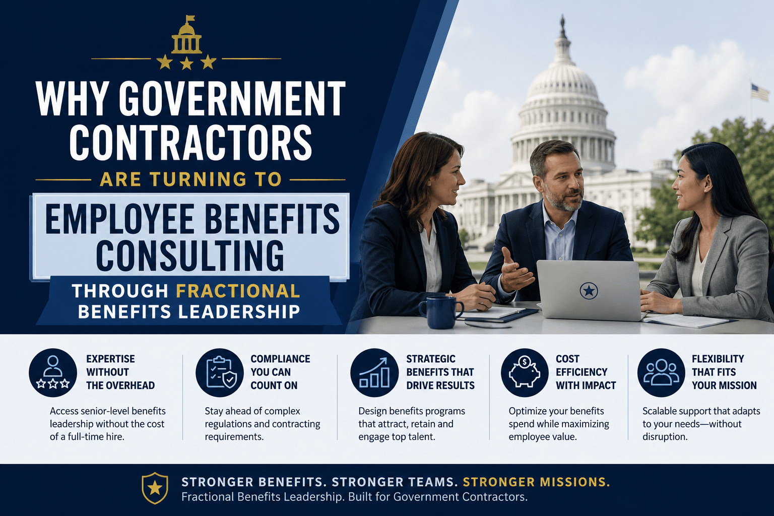 Fractional Benefit Leadership
